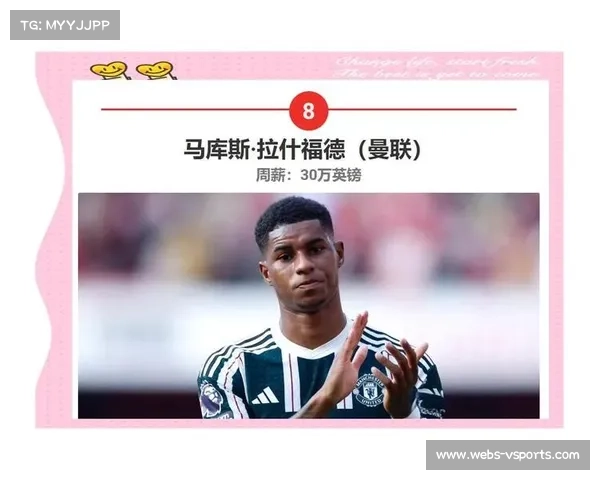 英超女足联赛总收入突破6500万英镑，所有俱乐部收入均超百万